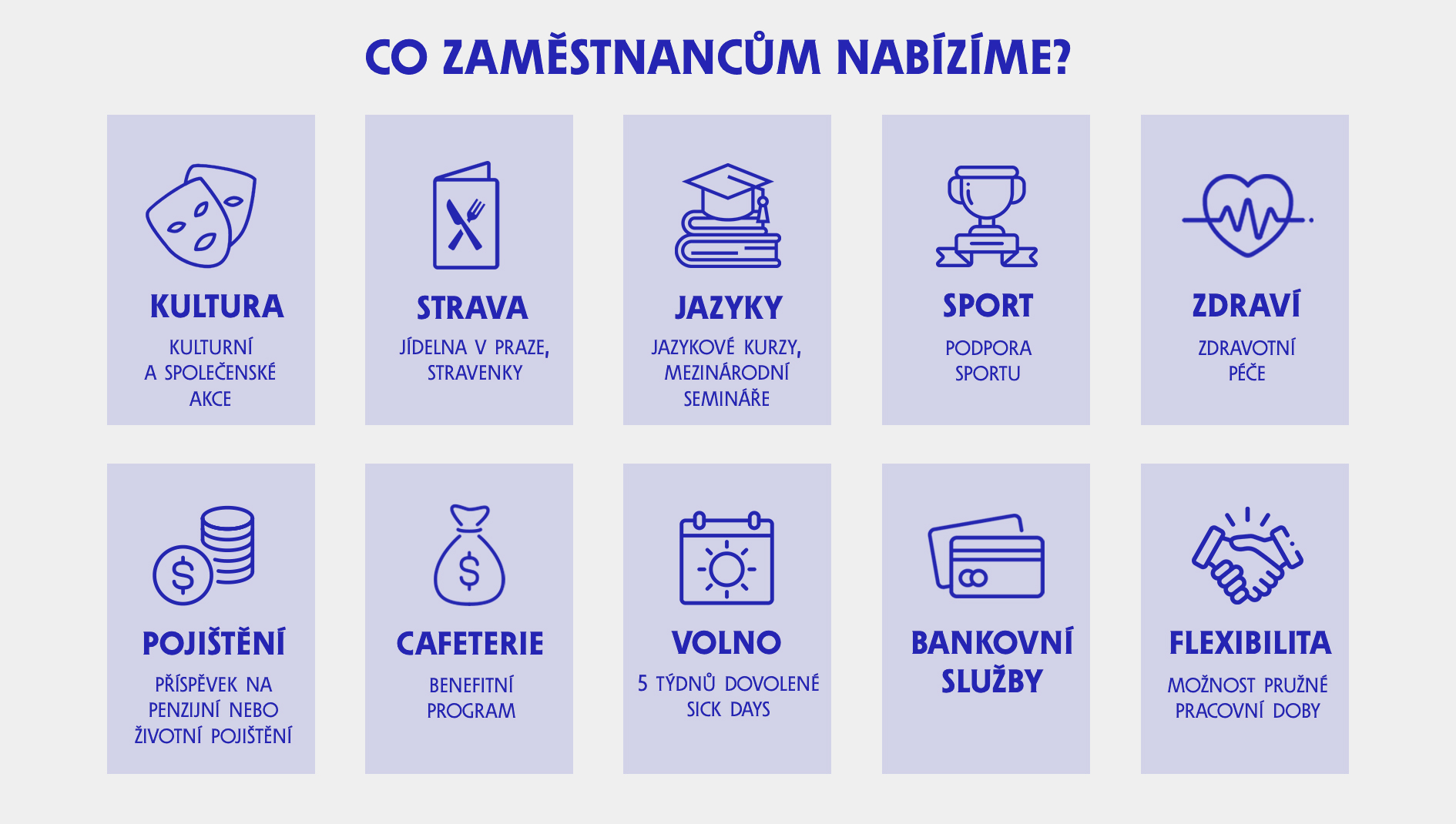 Co zaměstnancům nabízíme